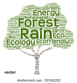 Vector concept or conceptual green text word cloud as tree isolated on white background, metaphor to nature, ecology, energy, natural, life, world, global, protect, environmental, biofuel or recycling