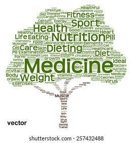 Vector concept or conceptual green text word cloud or tagcloud tree isolated on white background, metaphor to health, nutrition, diet, healthy, wellness, body, energy, medical, sport, heart or science
