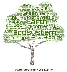 Concepto vectorial o nube de palabras de texto verde conceptual como árbol aislado en fondo blanco, metáfora a la naturaleza, la ecología, la energía, la naturaleza, la vida, el mundo, global, proteger, el medio ambiente, el biocombustible o el reciclado