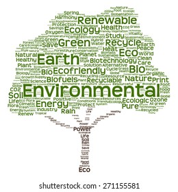 Vector concept or conceptual green text word cloud as tree isolated on white background, metaphor to nature, ecology, energy, natural, life, world, global, protect, environmental, biofuel or recycling