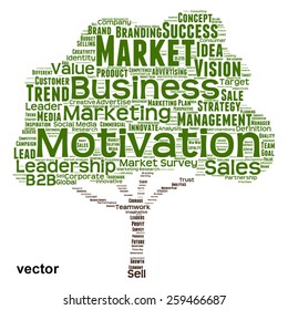 Vector concept or conceptual green tree word cloud or wordcloud on white background as metaphor to business, trend, media, focus, market, value, product, advertising, leadership customer or corporate