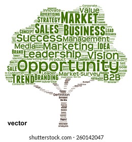 Vector concept or conceptual green tree word cloud or wordcloud on white background as metaphor to business, trend, media, focus, market, value, product, advertising, leadership customer or corporate