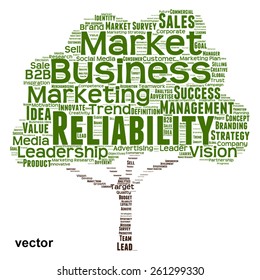 Vectorkonzept oder konzeptuell grüne Baumwolken-Wolke oder WordCloud auf weißem Hintergrund als Metapher für Geschäftswelt, Trend, Medien, Fokus, Markt, Wert, Produkt, Werbung, Führungskunde oder Unternehmen