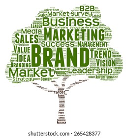 Vectorkonzept oder konzeptuell grüne Baumwolken-Wolke oder WordCloud auf weißem Hintergrund als Metapher für Geschäftswelt, Trend, Medien, Fokus, Markt, Wert, Produkt, Werbung, Führungskunde oder Unternehmen