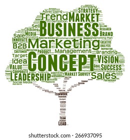Vector concept or conceptual green tree word cloud or wordcloud on white background as metaphor to business, trend, media, focus, market, value, product, advertising, leadership customer or corporate