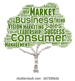 Vector concept or conceptual green tree word cloud or wordcloud on white background as metaphor to business, trend, media, focus, market, value, product, advertising, leadership customer or corporate
