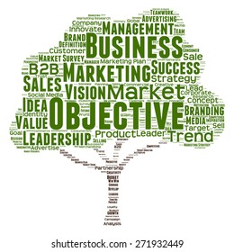 Vector concept or conceptual green tree word cloud or wordcloud on white background as metaphor to business, trend, media, focus, market, value, product, advertising, leadership customer or corporate