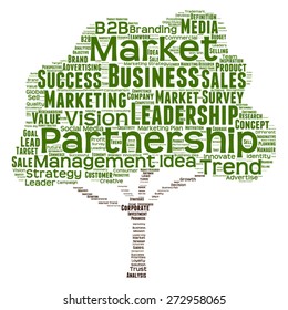 Vector concept or conceptual green tree word cloud or wordcloud on white background as metaphor to business, trend, media, focus, market, value, product, advertising, leadership customer or corporate