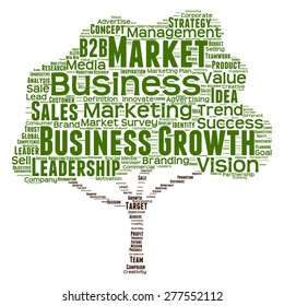 Vectorkonzept oder konzeptuell grüne Baumwolken-Wolke oder WordCloud auf weißem Hintergrund als Metapher für Geschäftswelt, Trend, Medien, Fokus, Markt, Wert, Produkt, Werbung, Führungskunde oder Unternehmen