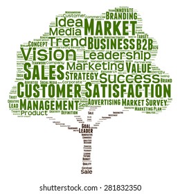 Conceito vetorial ou nuvem de palavras verdes conceitual ou nuvem de palavras em fundo branco como metáfora para negócios, tendência, mídia, foco, mercado, valor, produto, publicidade, liderança do cliente ou corporativo