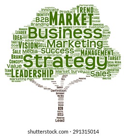 Concepto vectorial o nube de palabras de árbol verde conceptual o nube de palabras sobre fondo blanco como metáfora a los negocios, tendencias, medios, enfoque, mercado, valor, producto, publicidad, cliente de liderazgo o empresa