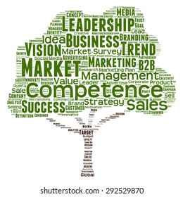 Vector concept or conceptual green tree word cloud or wordcloud on white background as metaphor to business, trend, media, focus, market, value, product, advertising, leadership customer or corporate