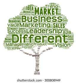 Vector concept or conceptual green tree word cloud or wordcloud on white background as metaphor to business, trend, media, focus, market, value, product, advertising, leadership customer or corporate