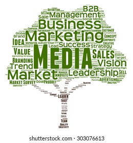 Vector concept or conceptual green tree word cloud or wordcloud on white background as metaphor to business, trend, media, focus, market, value, product, advertising, leadership customer or corporate