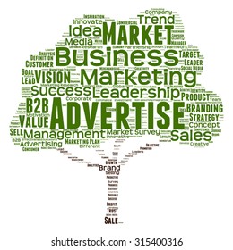 Concepto vectorial o nube de palabras de árbol verde conceptual o nube de palabras sobre fondo blanco como metáfora a los negocios, tendencias, medios, enfoque, mercado, valor, producto, publicidad, cliente de liderazgo o empresa