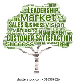 Vectorkonzept oder konzeptuell grüne Baumwolken-Wolke oder WordCloud auf weißem Hintergrund als Metapher für Geschäftswelt, Trend, Medien, Fokus, Markt, Wert, Produkt, Werbung, Führungskunde oder Unternehmen