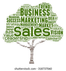 Concepto vectorial o nube de palabras de árbol verde conceptual o nube de palabras sobre fondo blanco como metáfora a los negocios, tendencias, medios, enfoque, mercado, valor, producto, publicidad, cliente de liderazgo o empresa