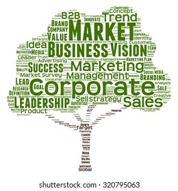 Vector concept or conceptual green tree word cloud or wordcloud on white background as metaphor to business, trend, media, focus, market, value, product, advertising, leadership customer or corporate