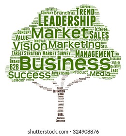 Vector concept or conceptual green tree word cloud or wordcloud on white background as metaphor to business, trend, media, focus, market, value, product, advertising, leadership customer or corporate