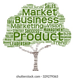 Vector concept or conceptual green tree word cloud or wordcloud on white background as metaphor to business, trend, media, focus, market, value, product, advertising, leadership customer or corporate