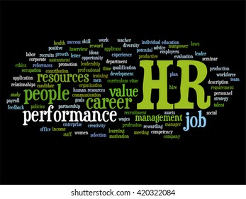 Vector concept conceptual hr or human resources management abstract word cloud isolated on background, metaphor to workplace, development, career, success, hiring, competence, goal, corporate or job