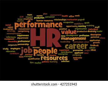 Concepto vectorial hr conceptual o gestión de recursos humanos nube de palabras abstracta aislada en segundo plano, metáfora al lugar de trabajo, desarrollo, carrera, éxito, contratación, competencia, objetivo, empresa o trabajo