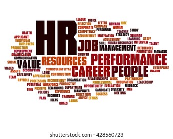Vector concept conceptual hr or human resources management abstract word cloud isolated on background, metaphor to workplace, development, career, success, hiring, competence, goal, corporate or job
