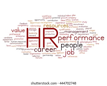Concepto vectorial hr conceptual o gestión de recursos humanos nube de palabras abstracta aislada en segundo plano, metáfora al lugar de trabajo, desarrollo, carrera, éxito, contratación, competencia, objetivo, empresa o trabajo