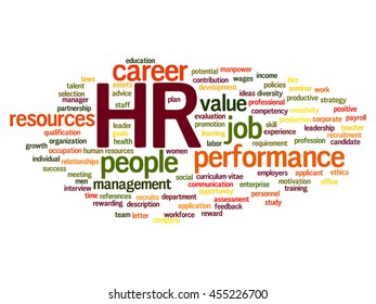 Vector concept conceptual hr or human resources management abstract word cloud isolated on background metaphor to workplace, development, career, success, hiring, competence, goal, corporate or job