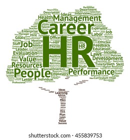 Concepto vectorial hr conceptual o gestión de recursos humanos nube de palabras de árbol abstracto aislado en la metáfora de fondo al lugar de trabajo, desarrollo, carrera, éxito, contratación, competencia, objetivo, trabajo corporativo