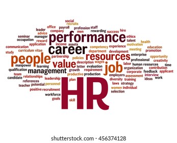 Vector concept conceptual hr or human resources management abstract word cloud isolated on background metaphor to workplace, development, career, success, hiring, competence, goal, corporate or job