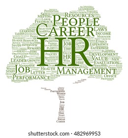 Vector concept conceptual hr or human resources management abstract tree word cloud isolated on background metaphor to workplace, development, career, success, hiring, competence, goal, corporate job