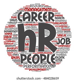 Vector concept conceptual hr or human resources management abstract round word cloud isolated on background metaphor to workplace, development, career, success, hiring, competence, goal, corporate job