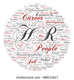 Vector concept conceptual hr, human resources management abstract round word cloud isolated on background metaphor to workplace, development, career, success, hiring, competence, goal, corporate, job