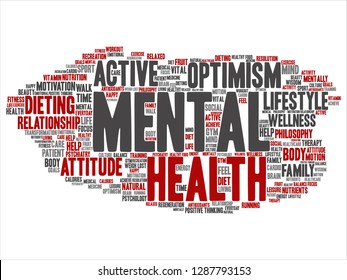 Vector concept or conceptual mental health or positive thinking abstract word cloud isolated background. Collage of optimism, psychology, mind, healthcare, thinking, attitude balnce or motivation text