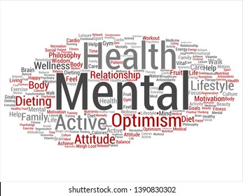 Vector concept or conceptual mental health or positive thinking abstract word cloud isolated background. Collage of optimism, psychology, mind, healthcare, thinking, attitude balnce or motivation text