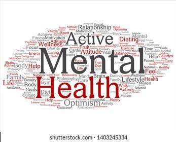 Vector concept or conceptual mental health or positive thinking abstract word cloud isolated background. Collage of optimism, psychology, mind, healthcare, thinking, attitude balnce or motivation text