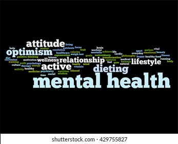 Vector concept or conceptual mental health or positive thinking abstract word cloud isolated on background, metaphor to optimism, psychology, mind, healthcare, thinking, attitude, balnce or motivation