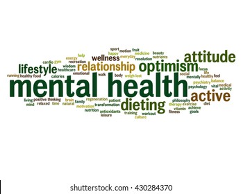 Vector concept or conceptual mental health or positive thinking abstract word cloud isolated on background, metaphor to optimism, psychology, mind, healthcare, thinking, attitude, balnce or motivation