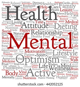 Vector concept or conceptual mental health or positive thinking square word cloud isolated on background, metaphor to optimism, psychology, mind, healthcare, thinking, attitude, balance or motivation