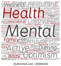 Vector concept or conceptual mental health or positive thinking square word cloud isolated on background, metaphor to optimism, psychology, mind, healthcare, thinking, attitude, balance or motivation