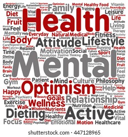 Vector concept or conceptual mental health or positive thinking square word cloud isolated on background, metaphor to optimism, psychology, mind, healthcare, thinking, attitude, balance or motivation