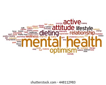 Vector concept or conceptual mental health or positive thinking abstract word cloud isolated on background, metaphor to optimism, psychology, mind, healthcare, thinking, attitude, balnce or motivation