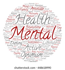 Vector concept conceptual mental health or positive thinking round abstract word cloud isolated on background, metaphor to optimism, psychology, mind, healthcare, thinking, attitude, balnce motivation