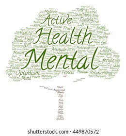 Vector concept or conceptual mental health or positive thinking tree word cloud isolated on background, metaphor to optimism, psychology, mind, healthcare, thinking, attitude, balance or motivation