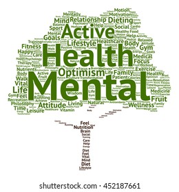 Vector concept conceptual mental health or positive thinking abstract tree word cloud isolated on background metaphor to optimism, psychology, mind, healthcare, thinking, attitude, balance motivation