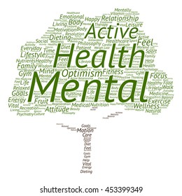 Vector concept conceptual mental health or positive thinking abstract tree word cloud isolated on background metaphor to optimism, psychology, mind, healthcare, thinking, attitude, balance motivation