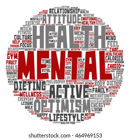 Vector concept conceptual mental health or positive thinking abstract round word cloud isolated on background metaphor to optimism, psychology, mind, healthcare, thinking, attitude, balance motivation