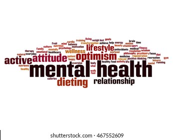 Vector concept or conceptual mental health or positive thinking abstract word cloud isolated on background metaphor to optimism, psychology, mind, healthcare, thinking, attitude, balance or motivation