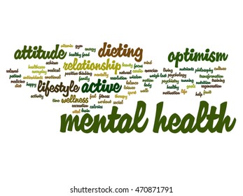 Vector concept or conceptual mental health or positive thinking abstract word cloud isolated on background metaphor to optimism, psychology, mind, healthcare, thinking, attitude, balance or motivation